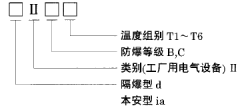 隔爆型、本安型熱電偶的防爆標志表示方法