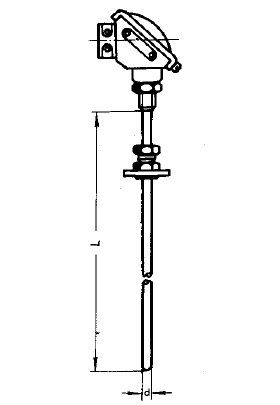 WRCK-482固定卡套法蘭鎧裝熱電偶安裝圖片