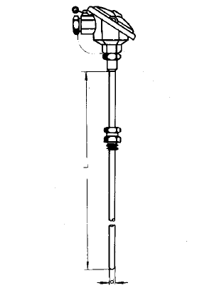 WZPK-328S可動卡套螺紋防濺式鎧裝鉑熱電阻安裝圖片
